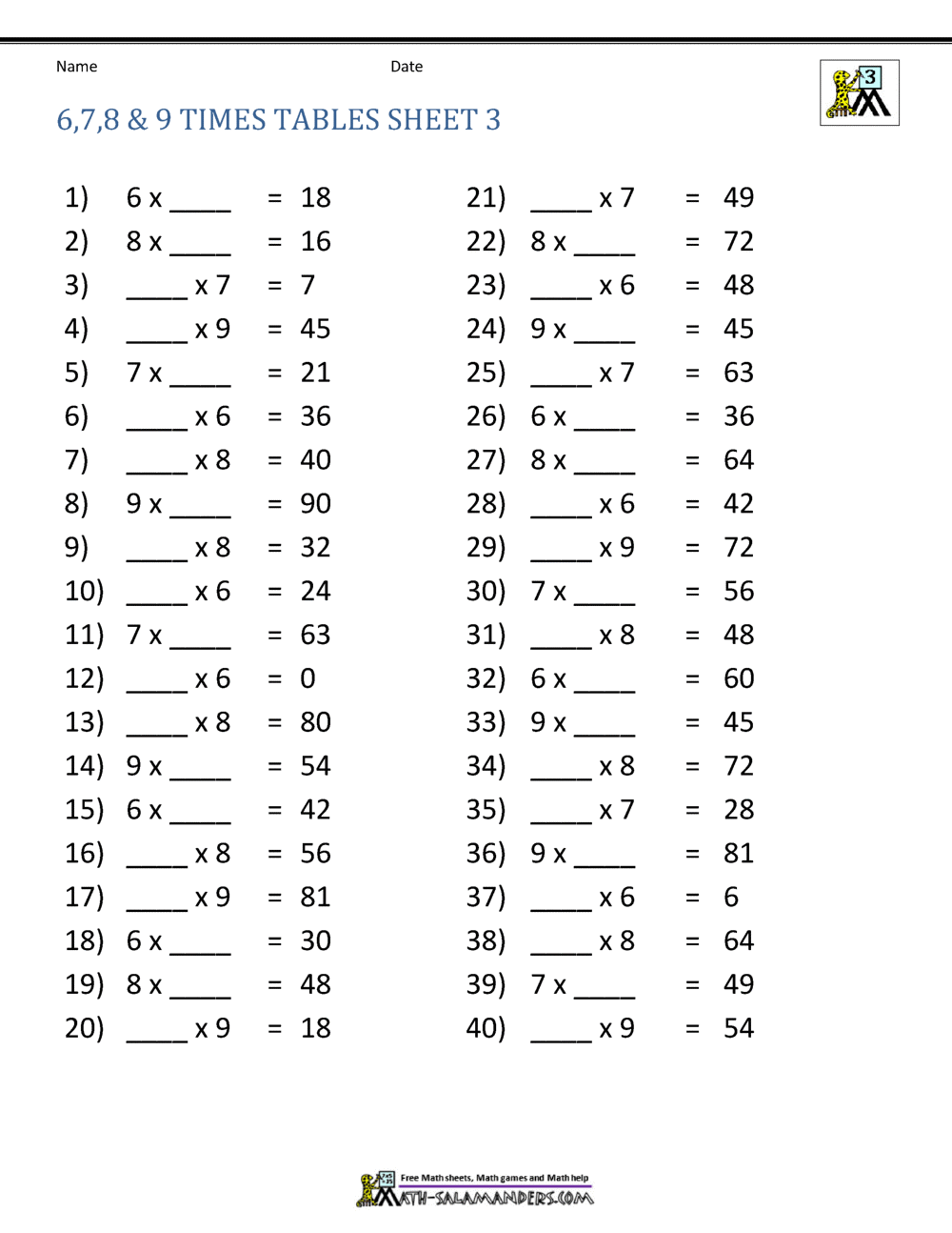 Multiplication Drill Sheets 3rd Grade Free Printable Multiplication Worksheet For Third Grade
