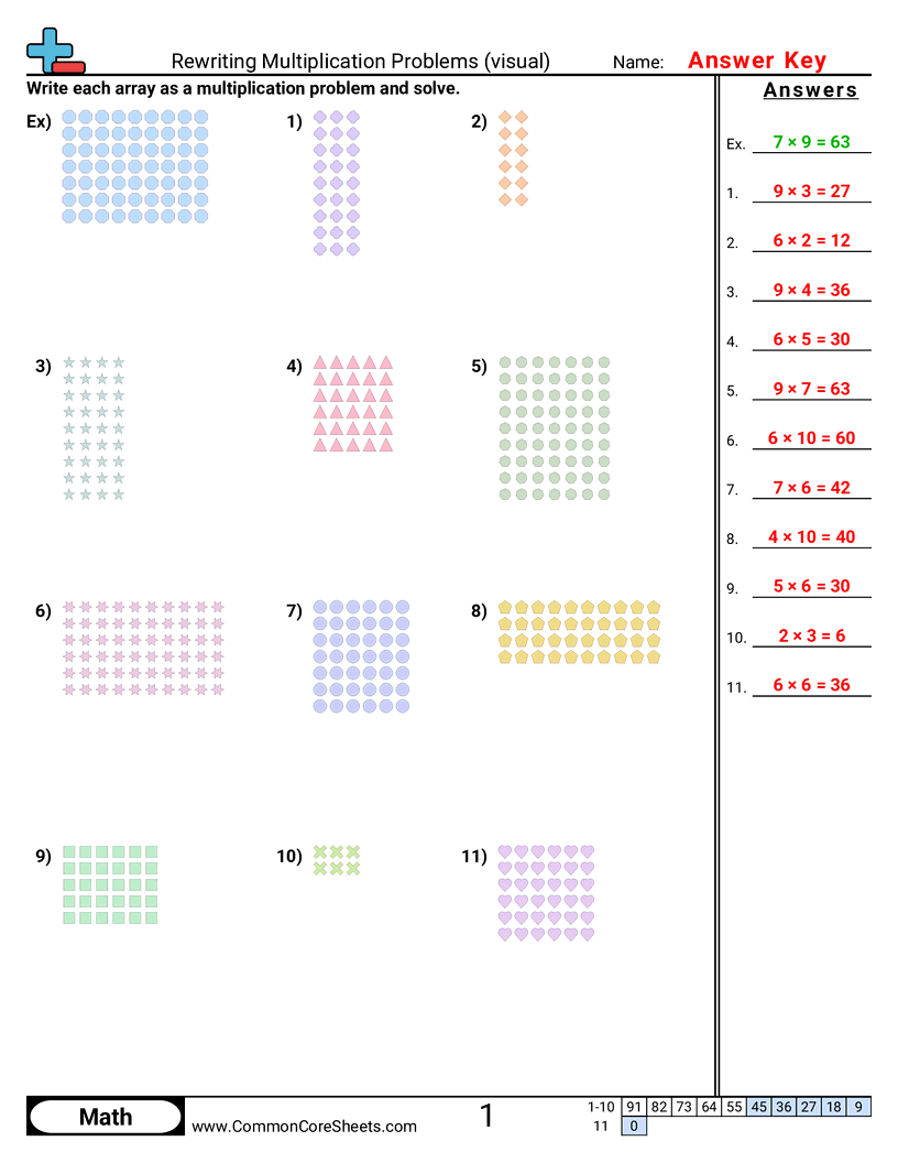 Multiplication Worksheets Multiplication Worksheets