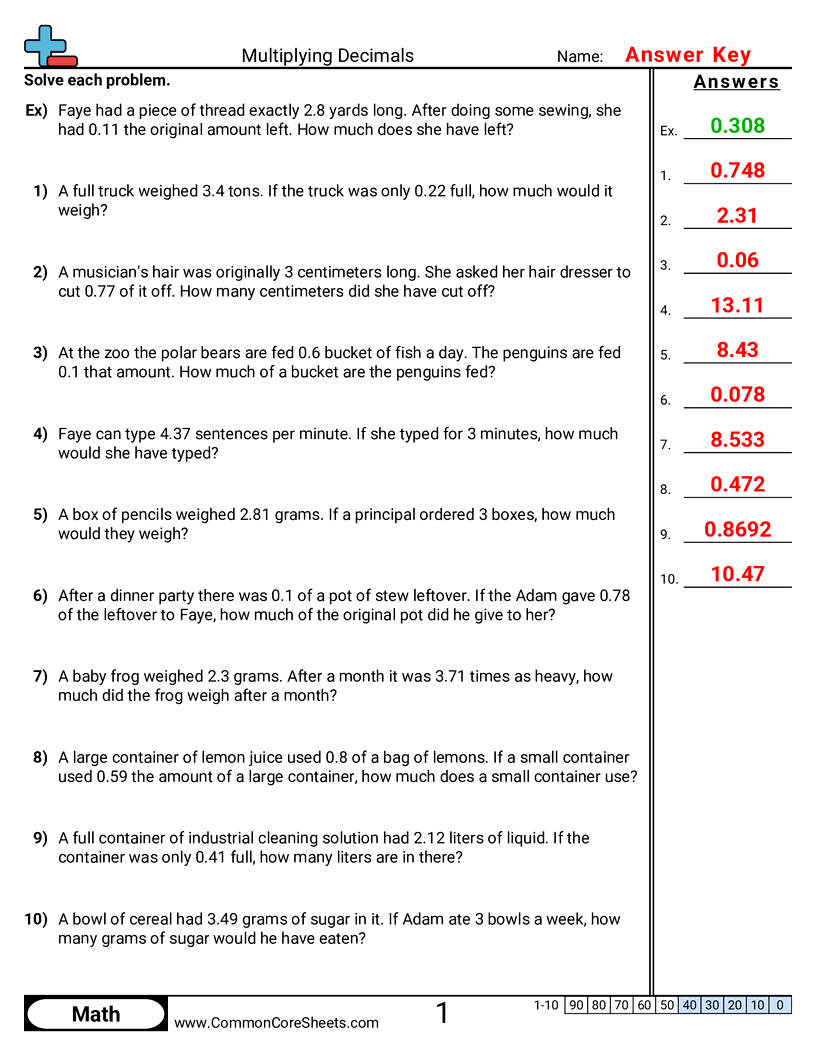 Multiplying Decimals Worksheet Download Multiplying Decimals Worksheet Download