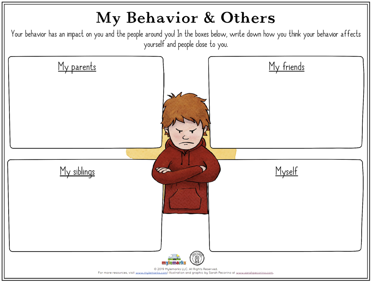 My Behavior And Others F