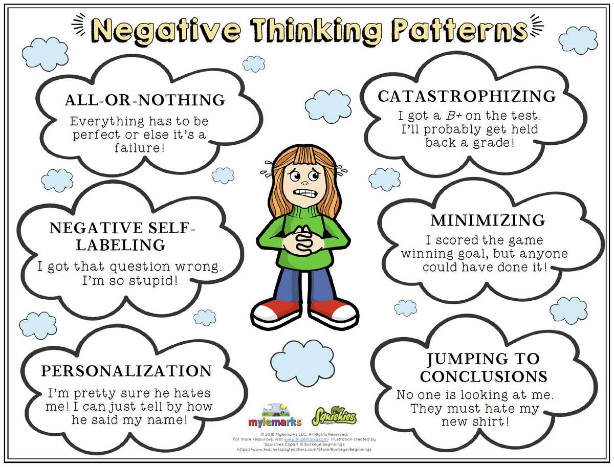 Negative Thinking Patterns ES