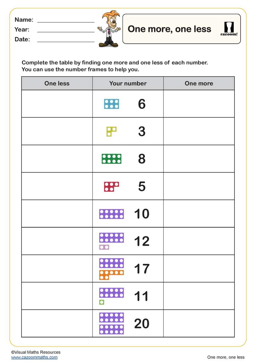 One More One Less Worksheets For Grade 1 2 3 Made By Teachers