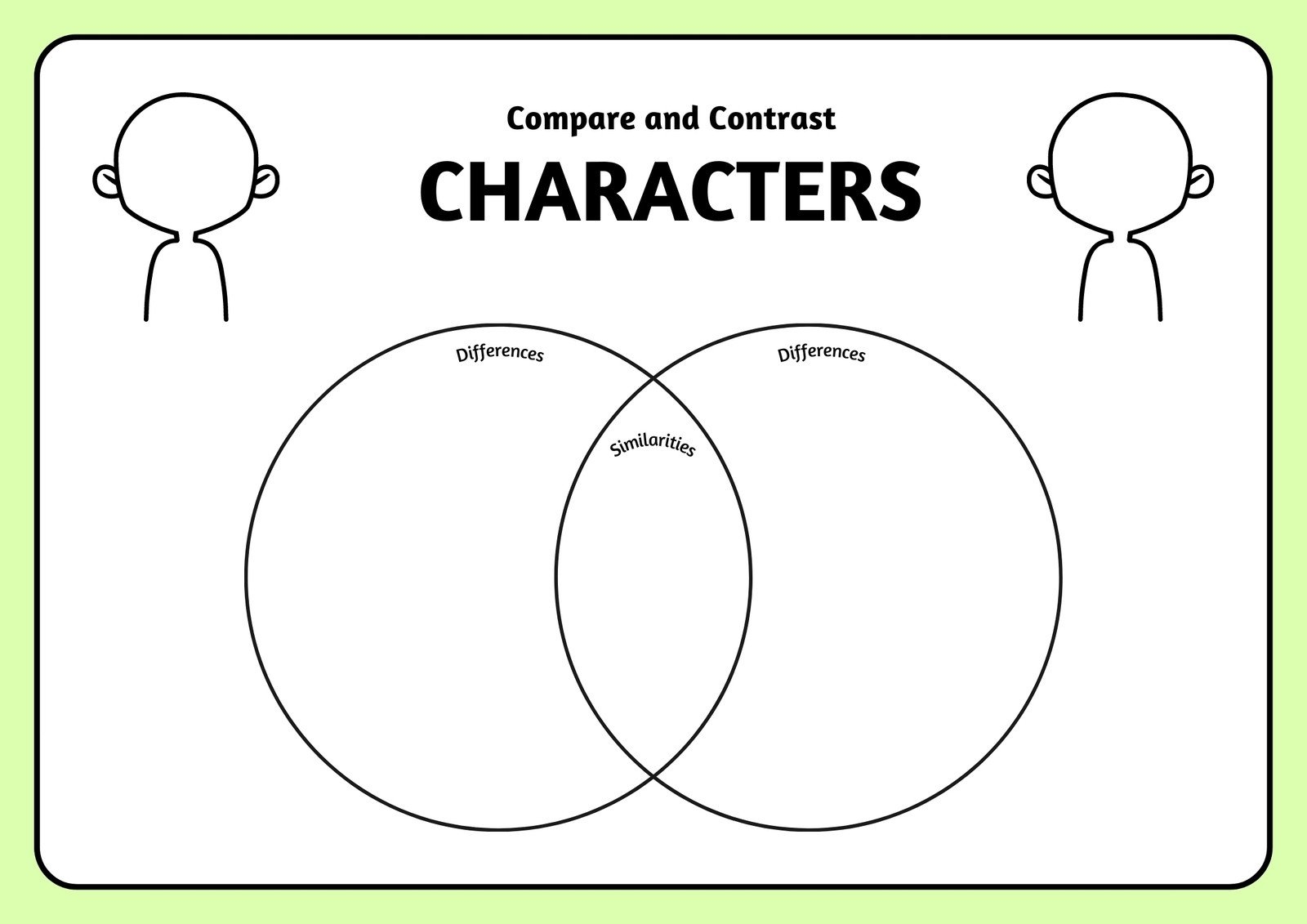 Page 2 Free And Customizable Compare And Contrast Templates Canva Page 2 Free And Customizable Compare And Contrast Templates Canva