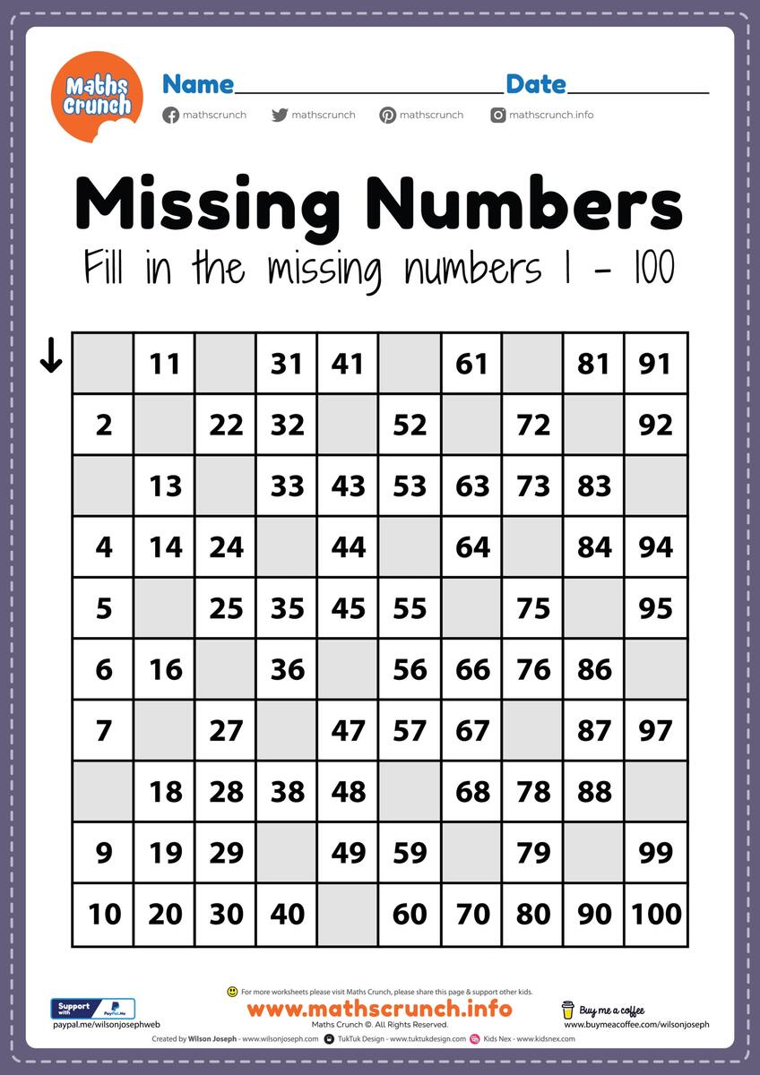 Cut The Shapes Worksheet Free Printable PDF