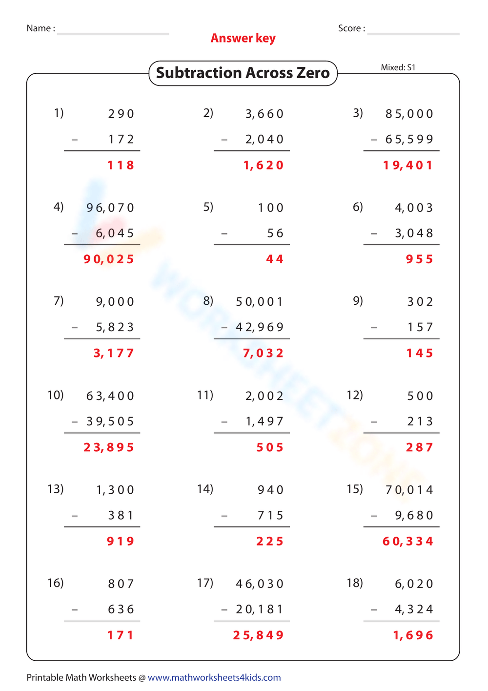 Printable 4th Grade Subtraction Across Zeros Worksheets Printable 4th Grade Subtraction Across Zeros Worksheets