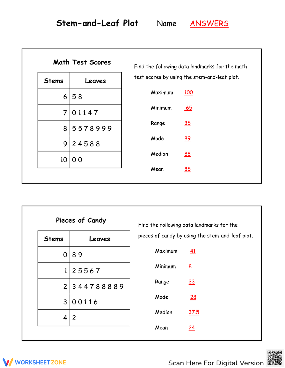 Printable 6th Grade Stem And Leaf Plot Worksheets Printable 6th Grade Stem And Leaf Plot Worksheets