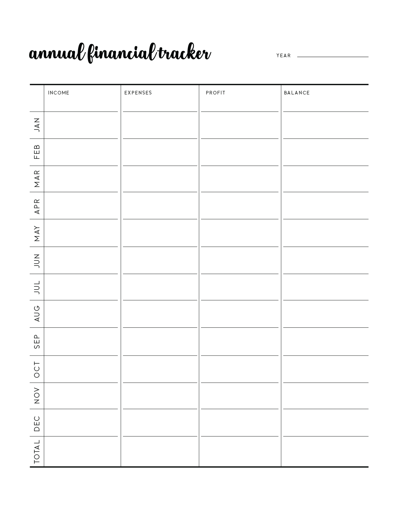 Free Small Business Budget Templates