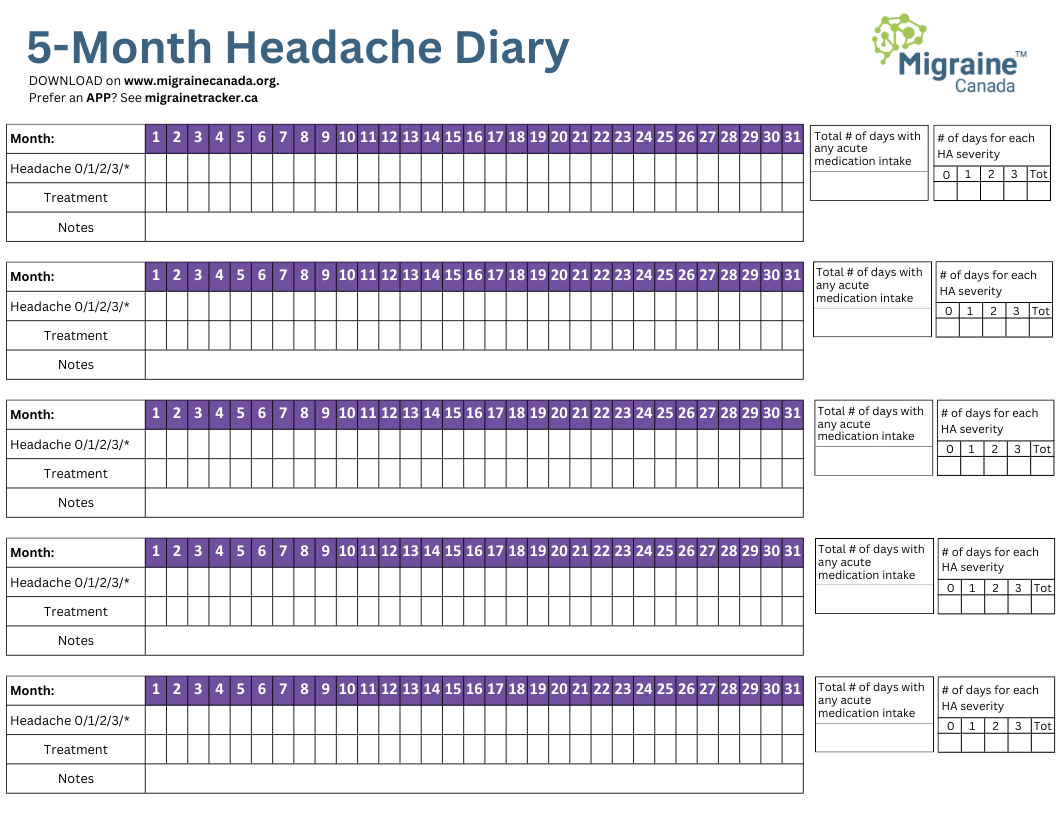 Printable Migraine Diary Templates Migraine Canada Migraine Tracker Symptom Log Printable PDF Instant Download Etsy Israel