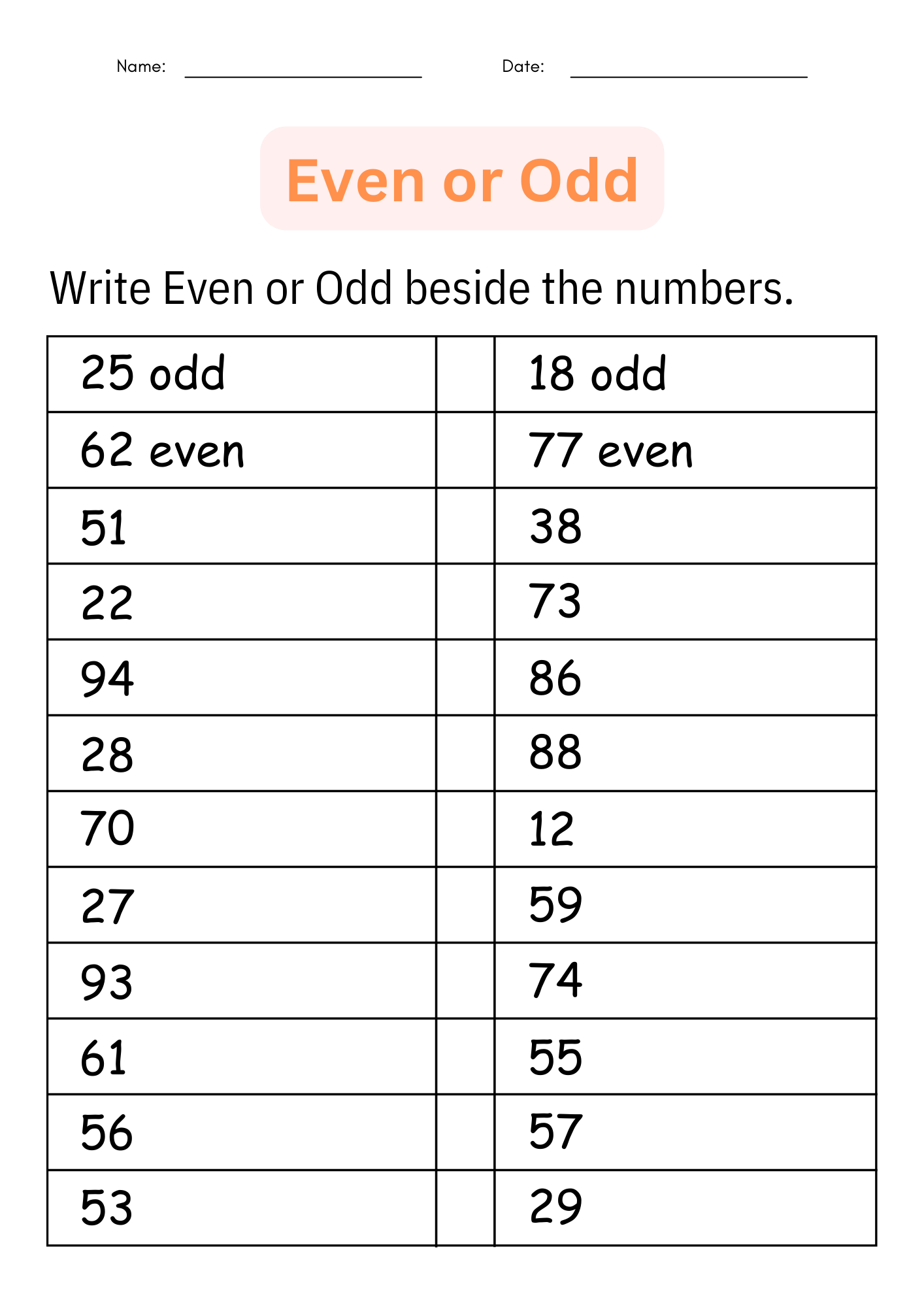 Printable Odd And Even Numbers Worksheet Odd And Even Digital For Grade 1 2 Made By Teachers