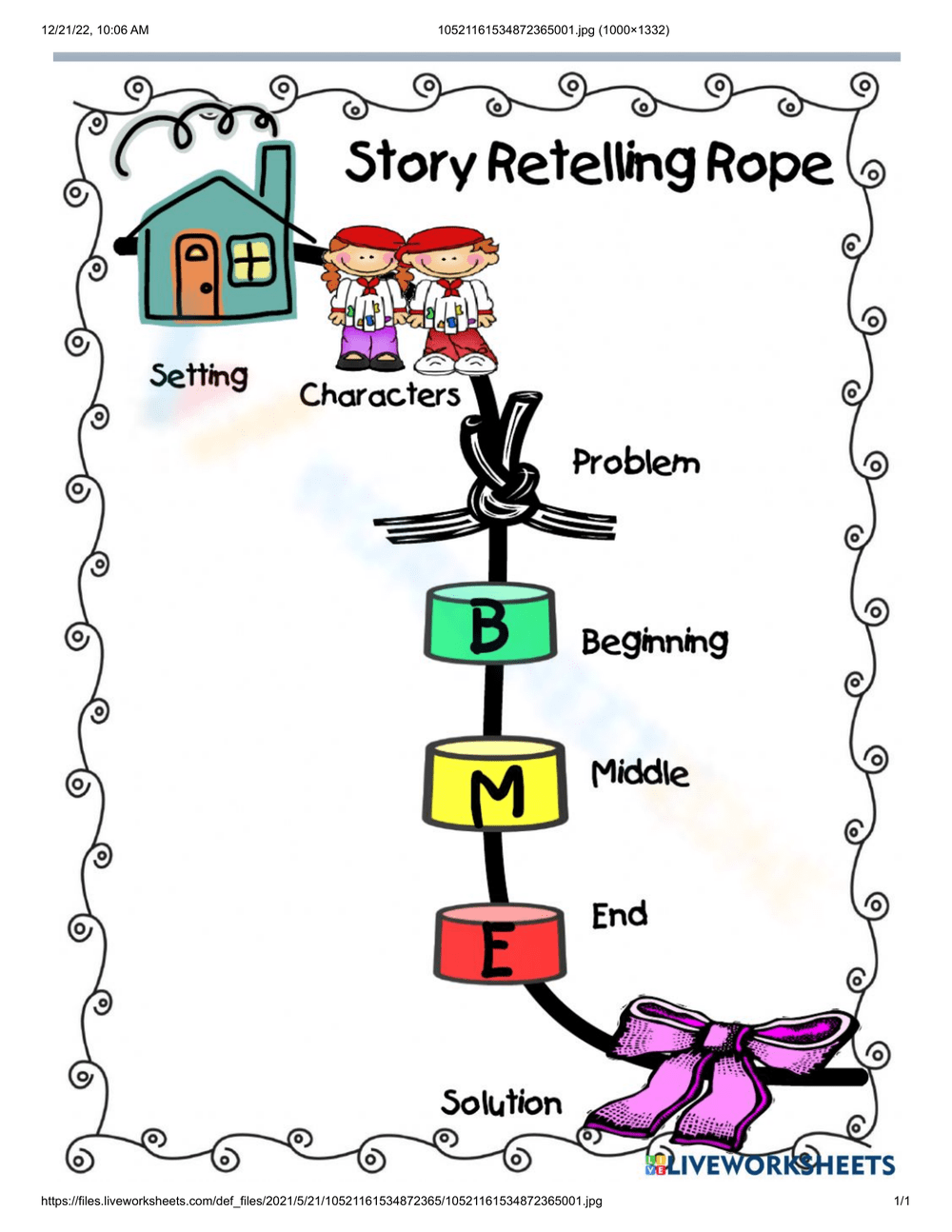 Printable Retelling A Story Worksheets Printable Retelling A Story Worksheets