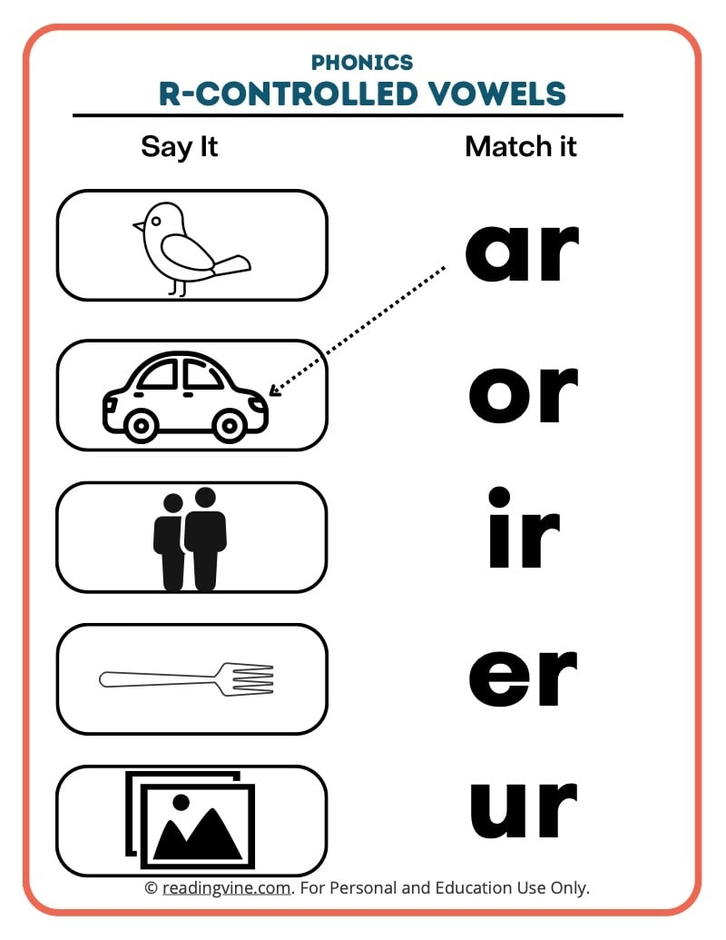 R Controlled Vowels Worksheets 4 Free Printables Literacy Learn