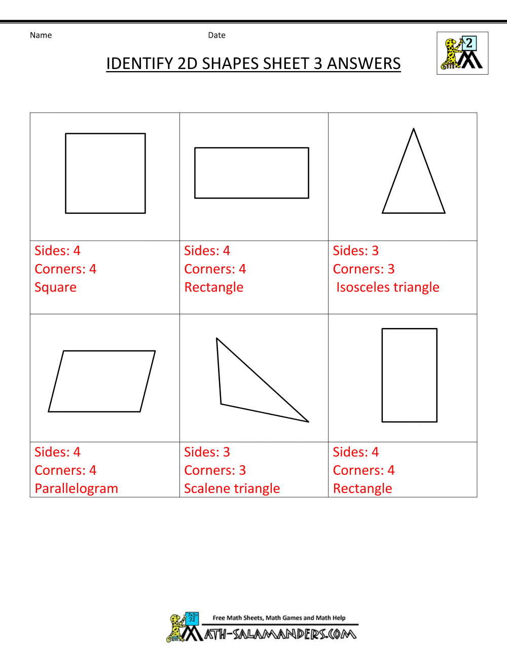 Second Grade Geometry Second Grade Geometry