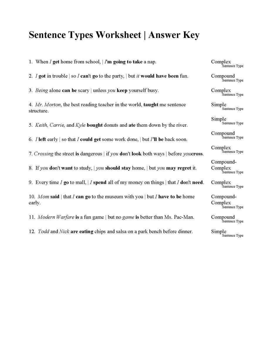Sentence Types Worksheet Sentence Structure Activity