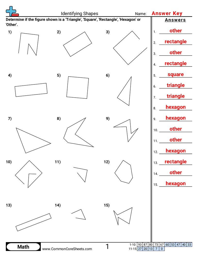 Quadrilateral Worksheet Different Types Of Questions In Quadrilateral