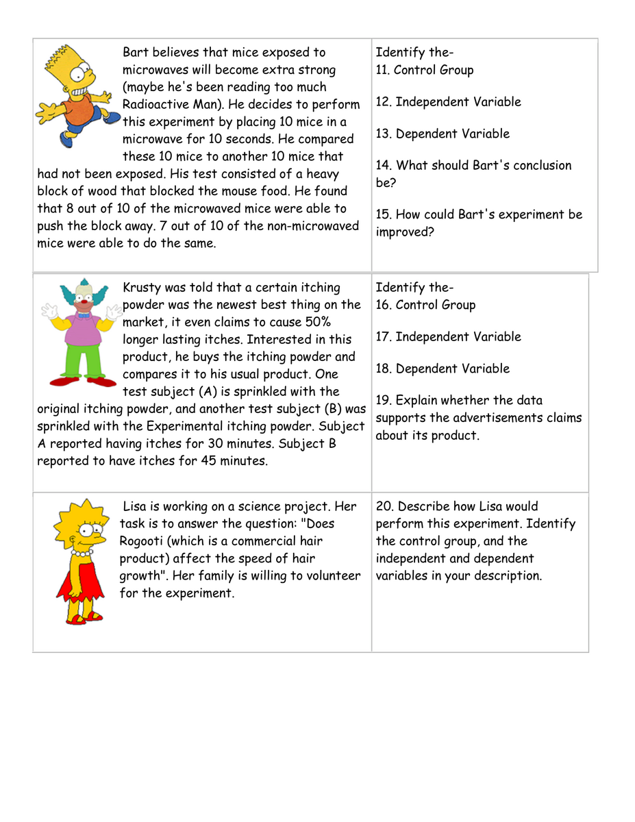 Simpsons Use The Scientific Method Michele Shaw Library Worksheets Library