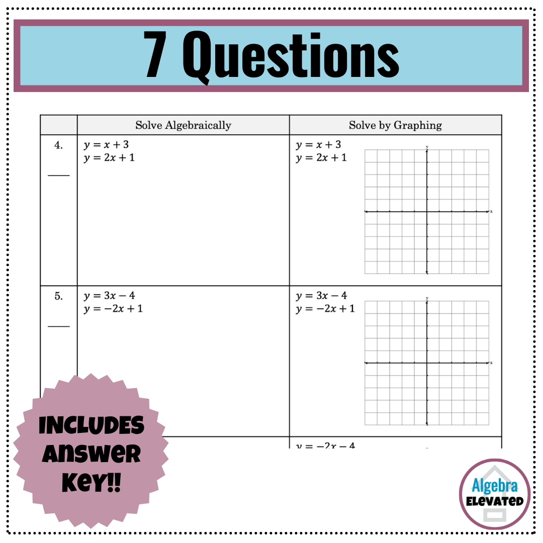 Solving Systems Of Equations With Substitution And Graphically Level 1 Made By Teachers Solving Systems Of Equations By Substitution Coloring Activity Made By Teachers