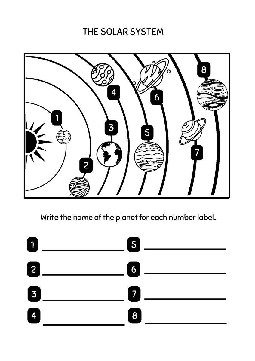 Space Science Worksheets For Kids 3rd 4th Grade With Answer Key Made By Teachers Class 3 Science Biomes Worksheet Free Printable PDF