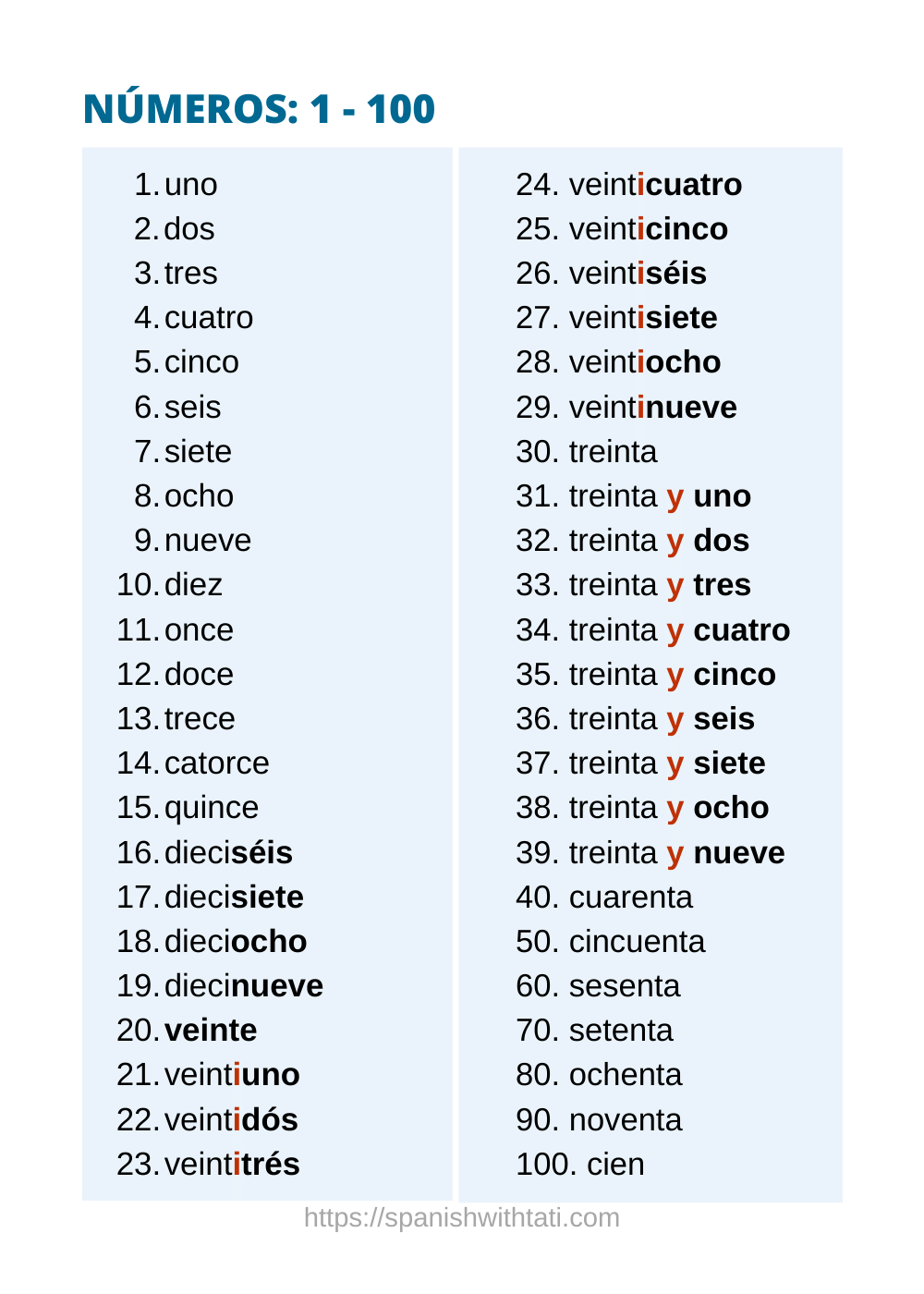 Spanish Numbers Learn To Count From 1 To 1000 Spanish With Tati Numbers In Spanish Worksheets And How To Count 1 1000
