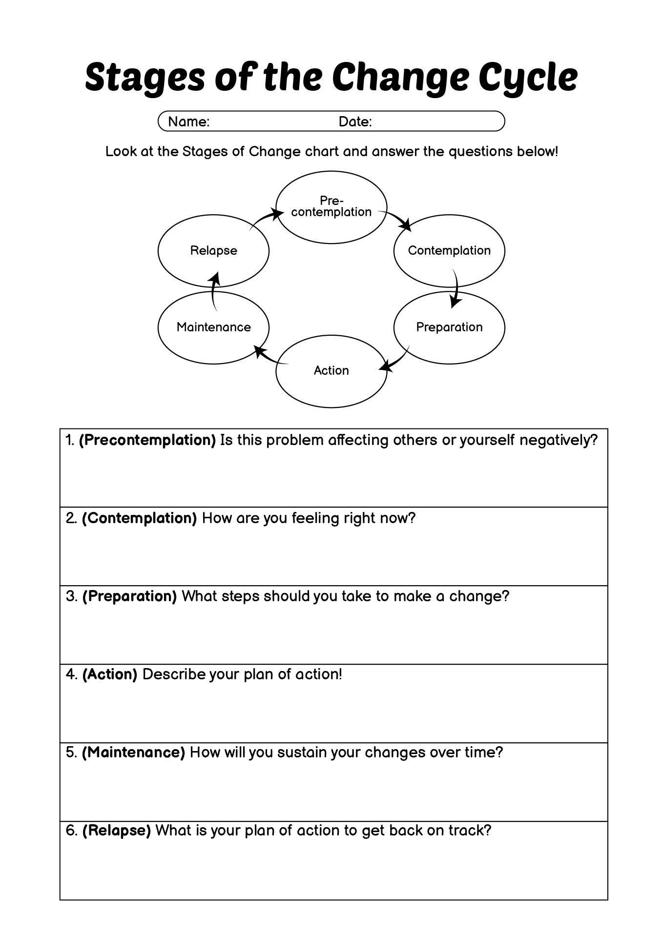 Stages Of Change Activities Stages Of Change Activities