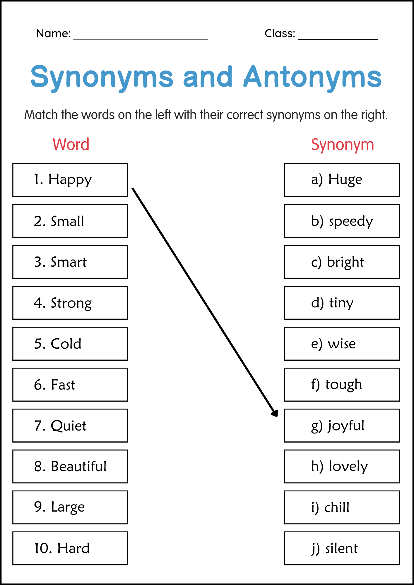 Synonyms And Antonyms Grammar Worksheet For Grade 2 Made By Teachers Synonyms And Antonyms Worksheets