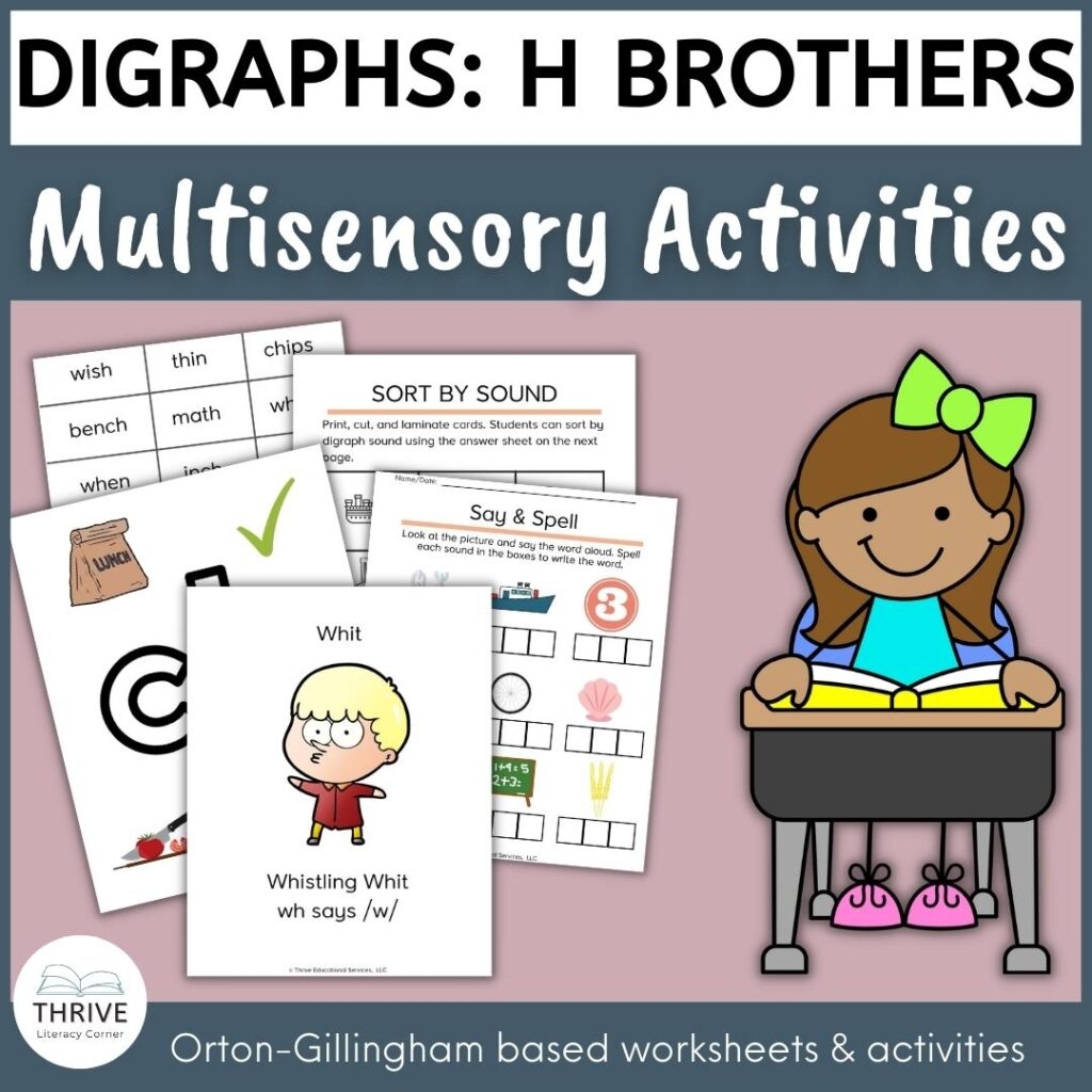 Teaching Consonant Blends Consonant Digraphs FREE Word List Chart