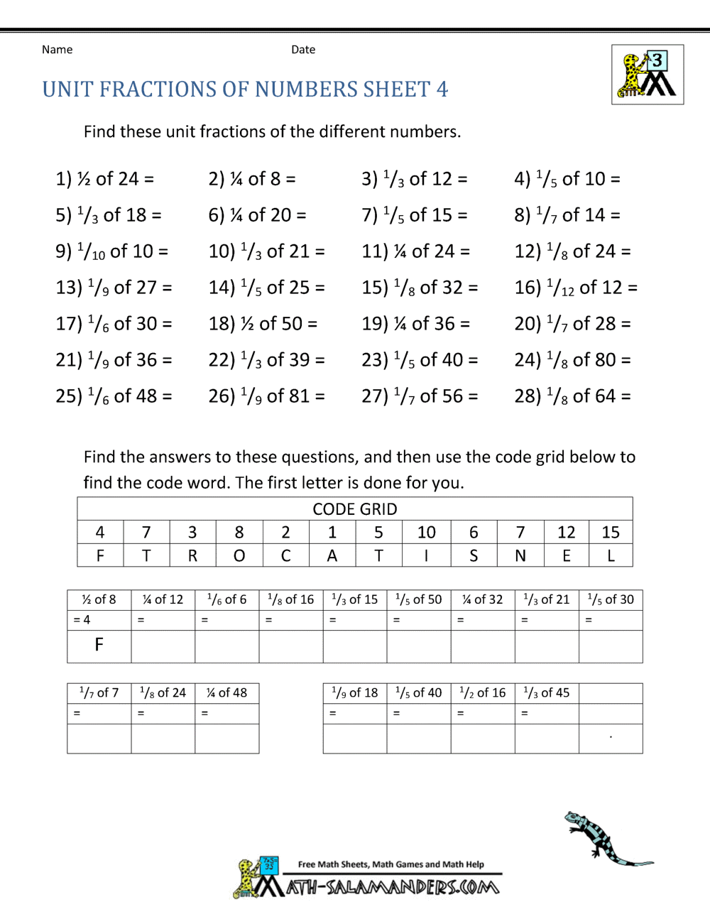 Unit Fraction Of Numbers