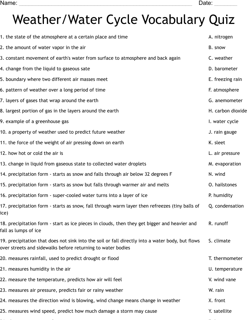 Weather Water Cycle Vocabulary Quiz Worksheet WordMint Water Cycle Vocabulary Cut And Paste ESL Worksheet By Jessilcaldwell Worksheets Library