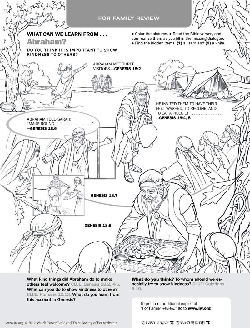 What Can We Learn From Abraham Family Picture Activities What Can We Learn From Abraham Family Picture Activities