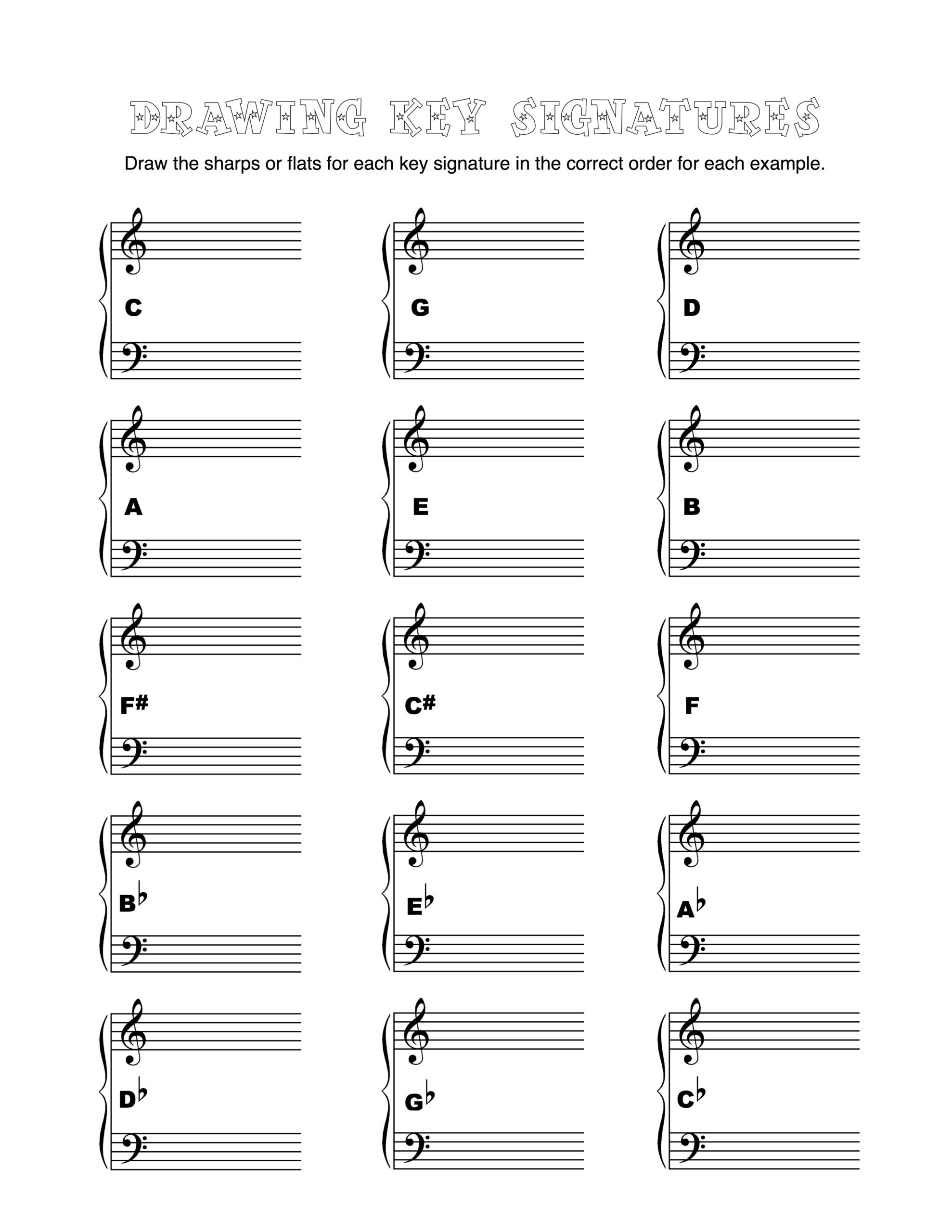 Writing Key Signatures Lynne Davis Music Writing Key Signatures Lynne Davis Music